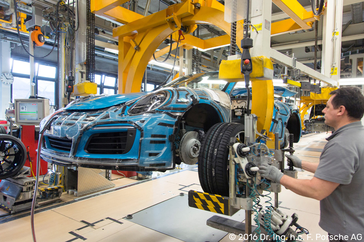 © 2016 Dr. Ing. h.c. F. Porsche AG | Porsche Factory Production Line Tire Installation