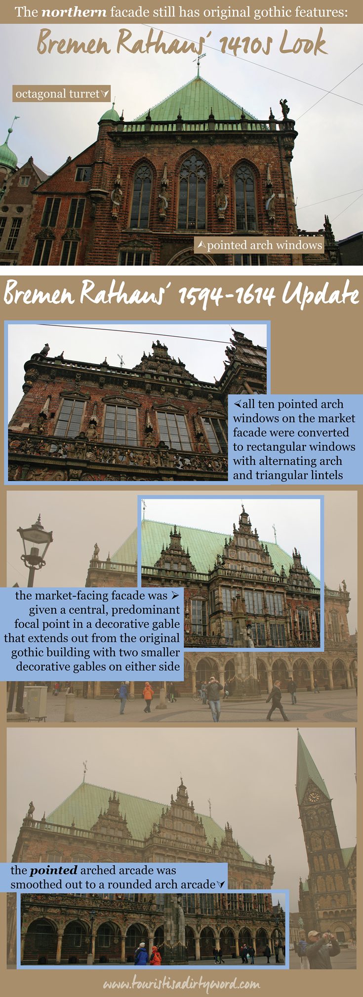 Labeled Architecture Guide for the Bremen Rathaus | Bremen Town hall