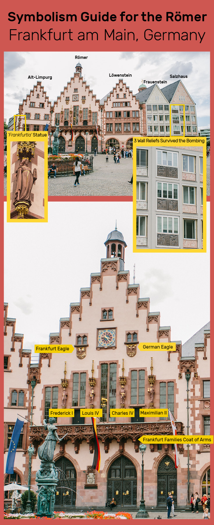 Symbolism Guide for the Roemer | Typical for Gothic Revival, on the Roemer facade in Frankfurt am Main, Germany, you’ll see pointed arches, decorative patterns, and embellished structural elements.