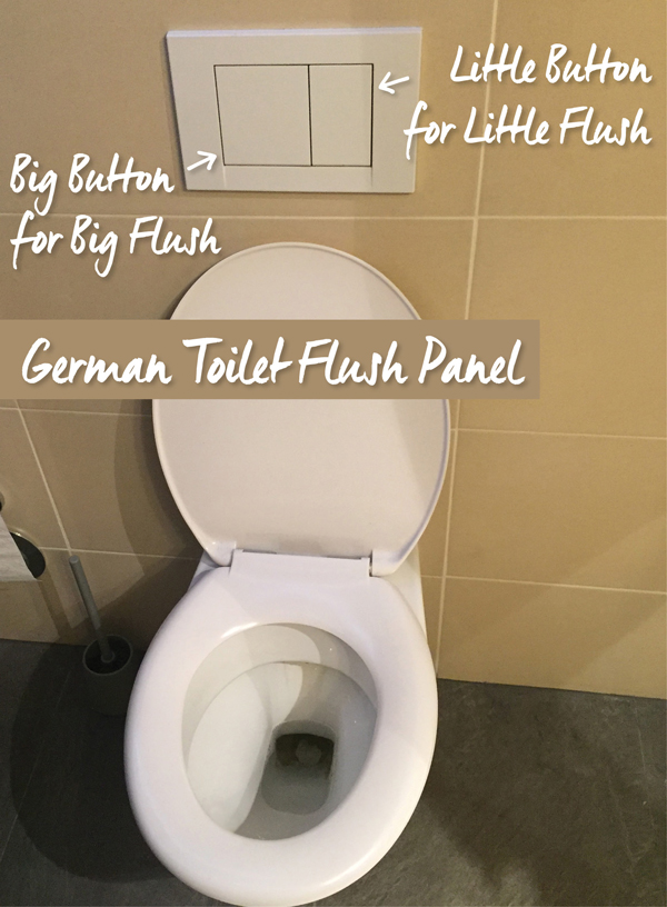 How to Flush German Toilets- deciiphering the flush wall panel • Germany Travel Tips