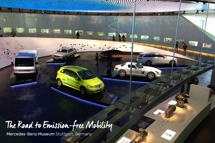 Aerial view of Legends 6, New Start, the Road to Emission-free Mobility at the Mercedes-Benz Museum in Stuttgart, Germany