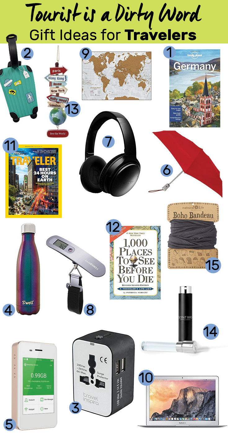 Gift Guide For Travelers